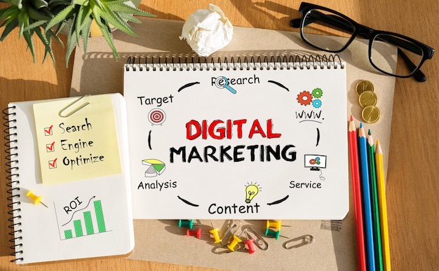 Digital Marketing Course